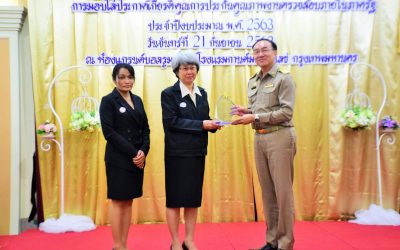 ผลการประเมินการประกันและการปรับปรุงคุณภาพงานตรวจสอบภายใน ปี 2563
