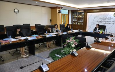 การประชุมคณะกรรมการตรวจสอบ ปีงบประมาณ 2568 ครั้งที่ 8